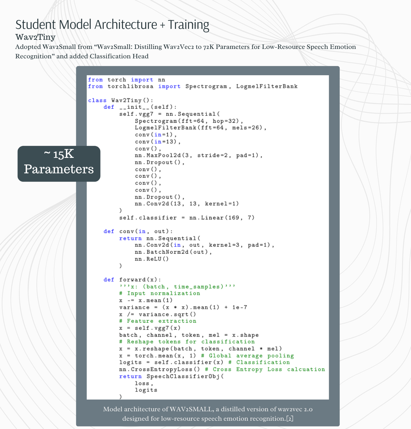 Wav2Tiny Student Model architecture